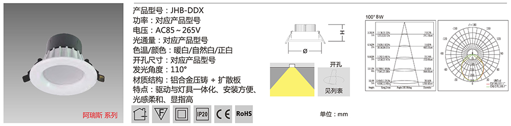 LED筒灯,LED筒灯 LED筒灯,LED筒灯